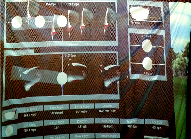 Custom Club Fitting, House Of Golf